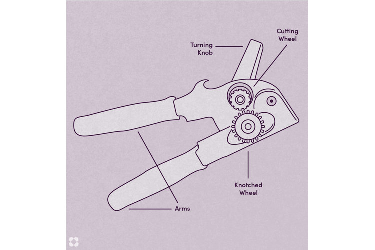 How to Use a Can Opener Open Jars & Cans With Ease Wayfair